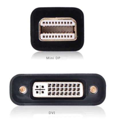 Адаптер Mini Displayport - DVI